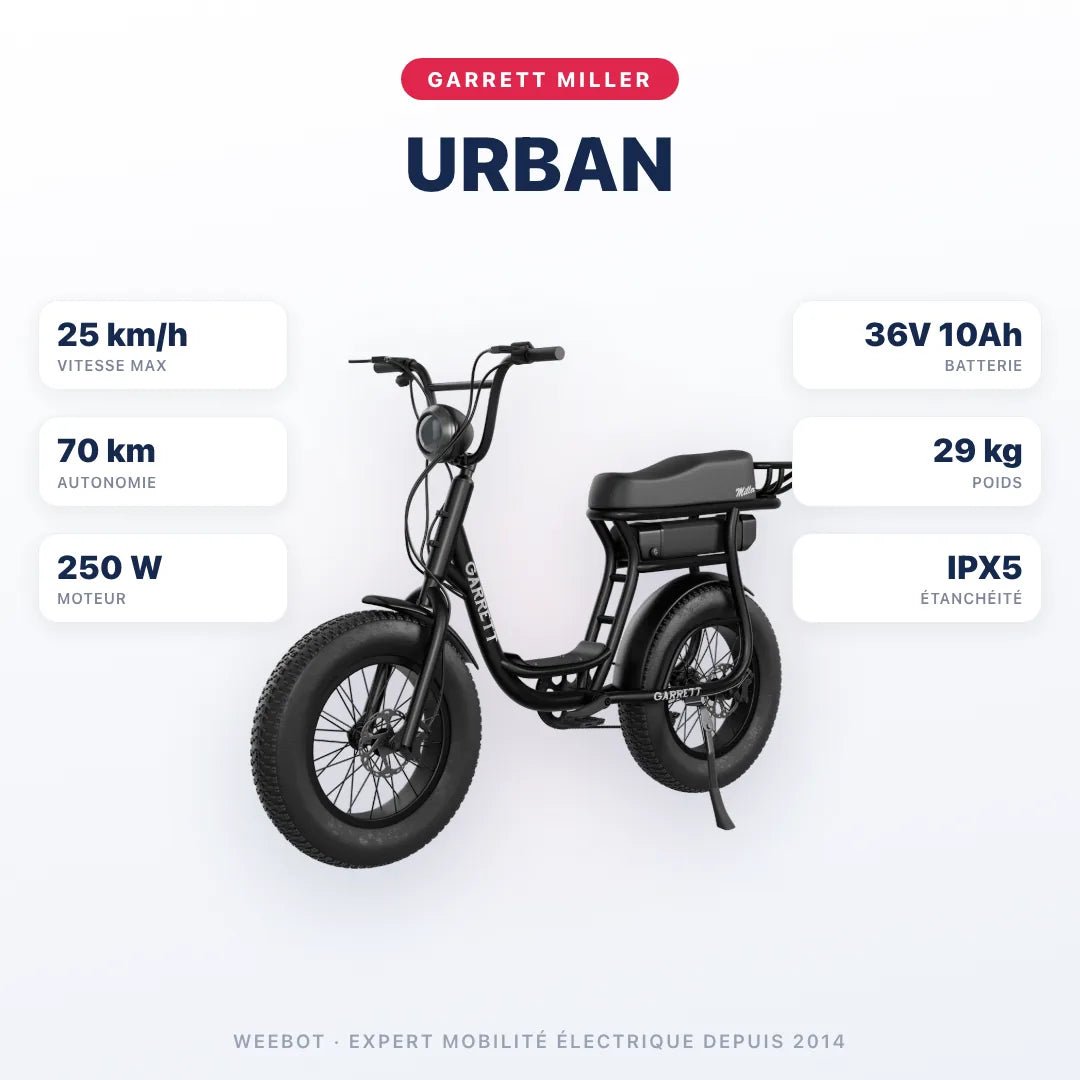 Fatbike Électrique Biplace Cargo Garrett Miller Urban - Weebot