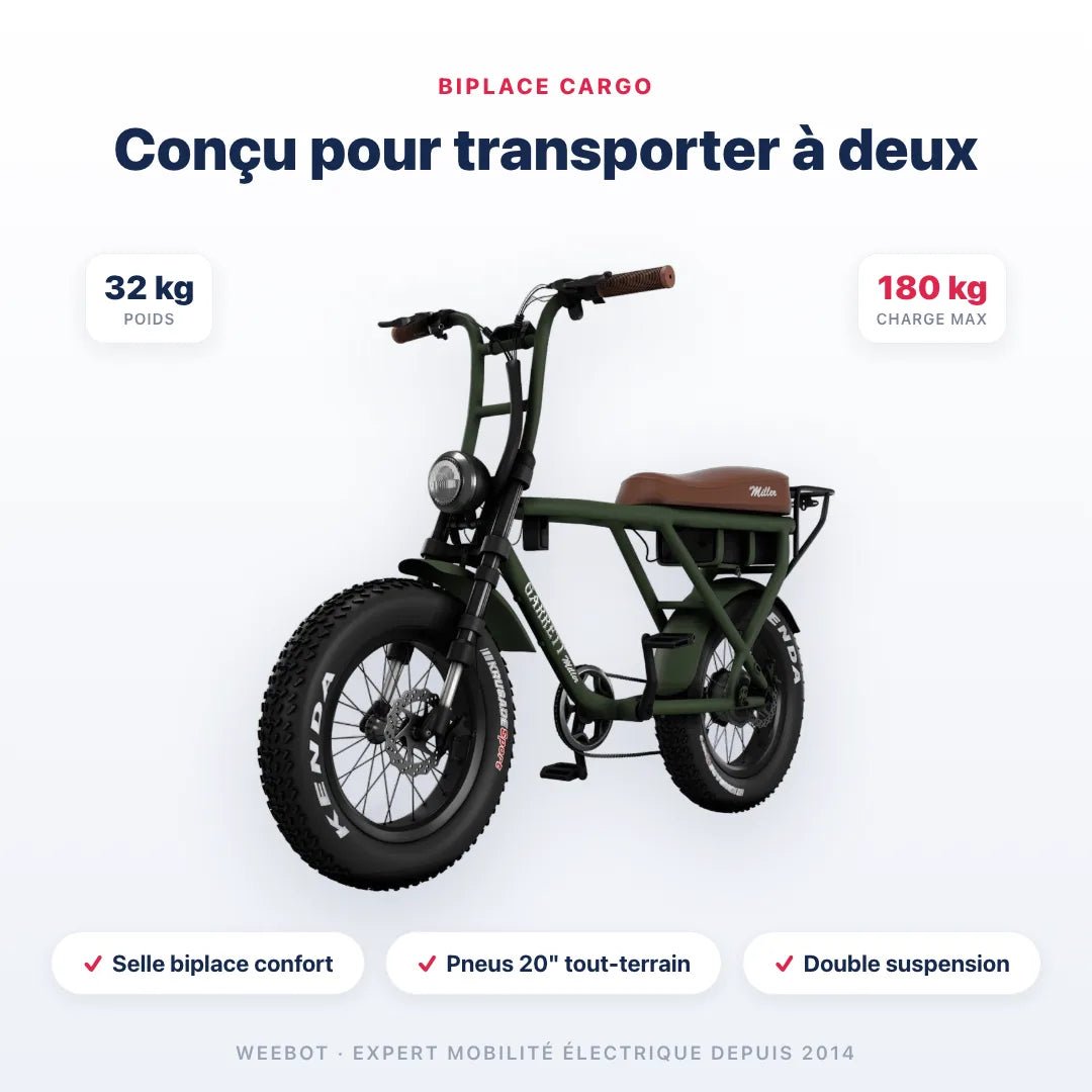 Fatbike Électrique Biplace Cargo Garrett Miller X - Weebot