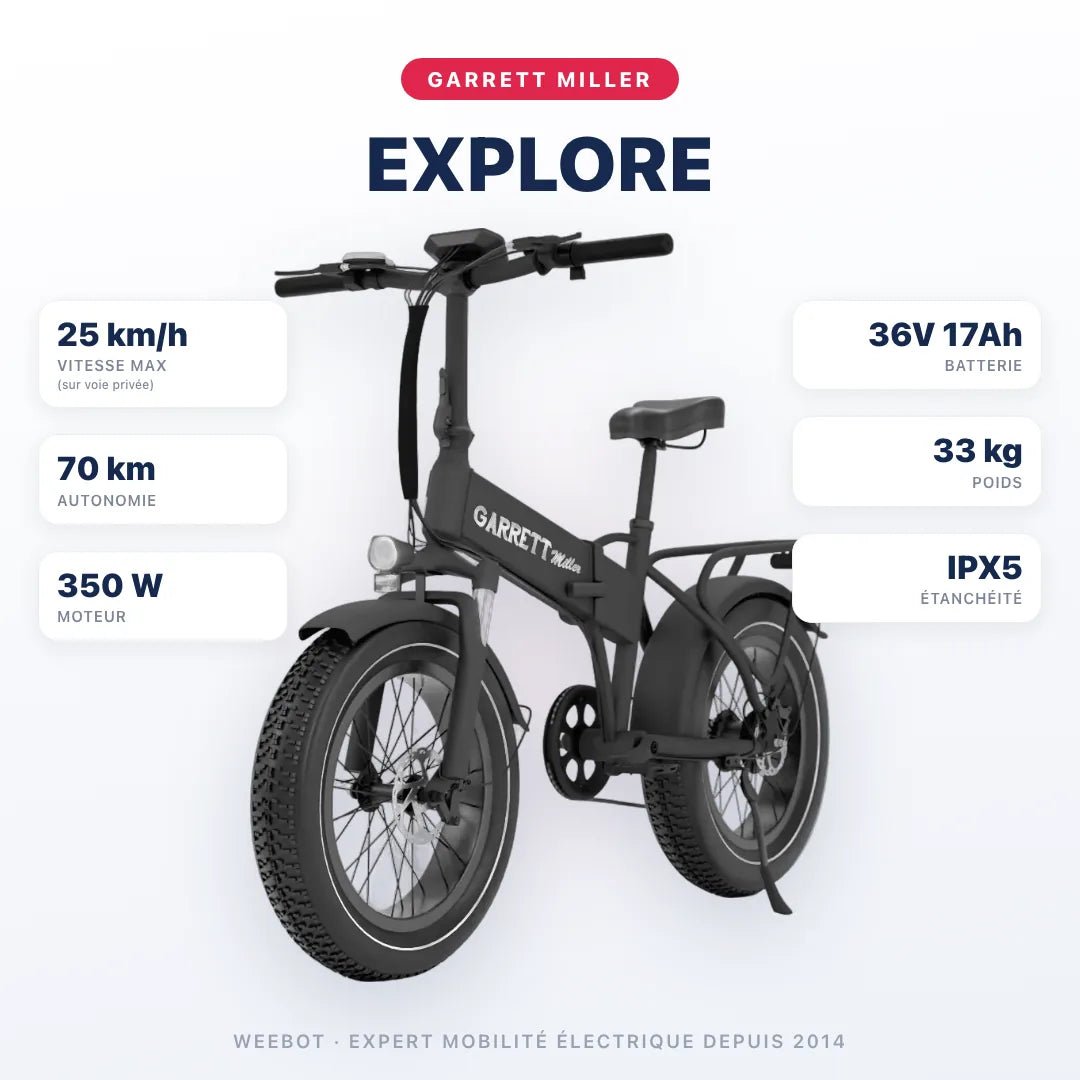 Vélo Électrique Pliant Cargo Garrett Miller Explore - Weebot