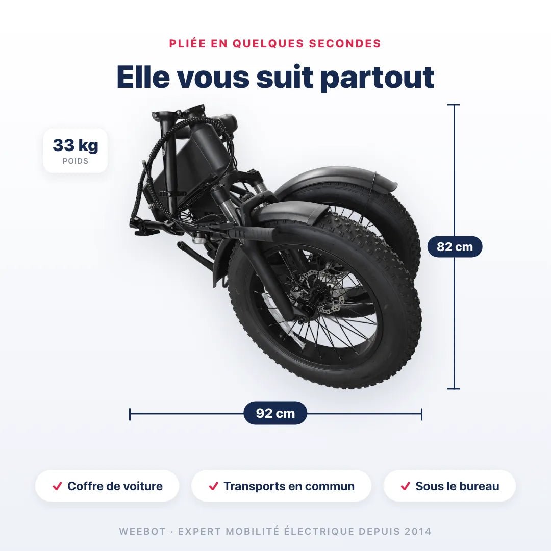 Vélo Électrique Pliant Cargo Garrett Miller Explore - Weebot
