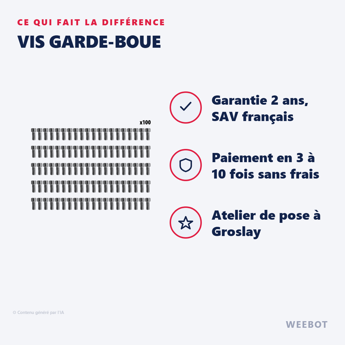 Vis Garde-Boue pour Trottinette Électrique Dualtron Minimotors (x100pcs) - Weebot