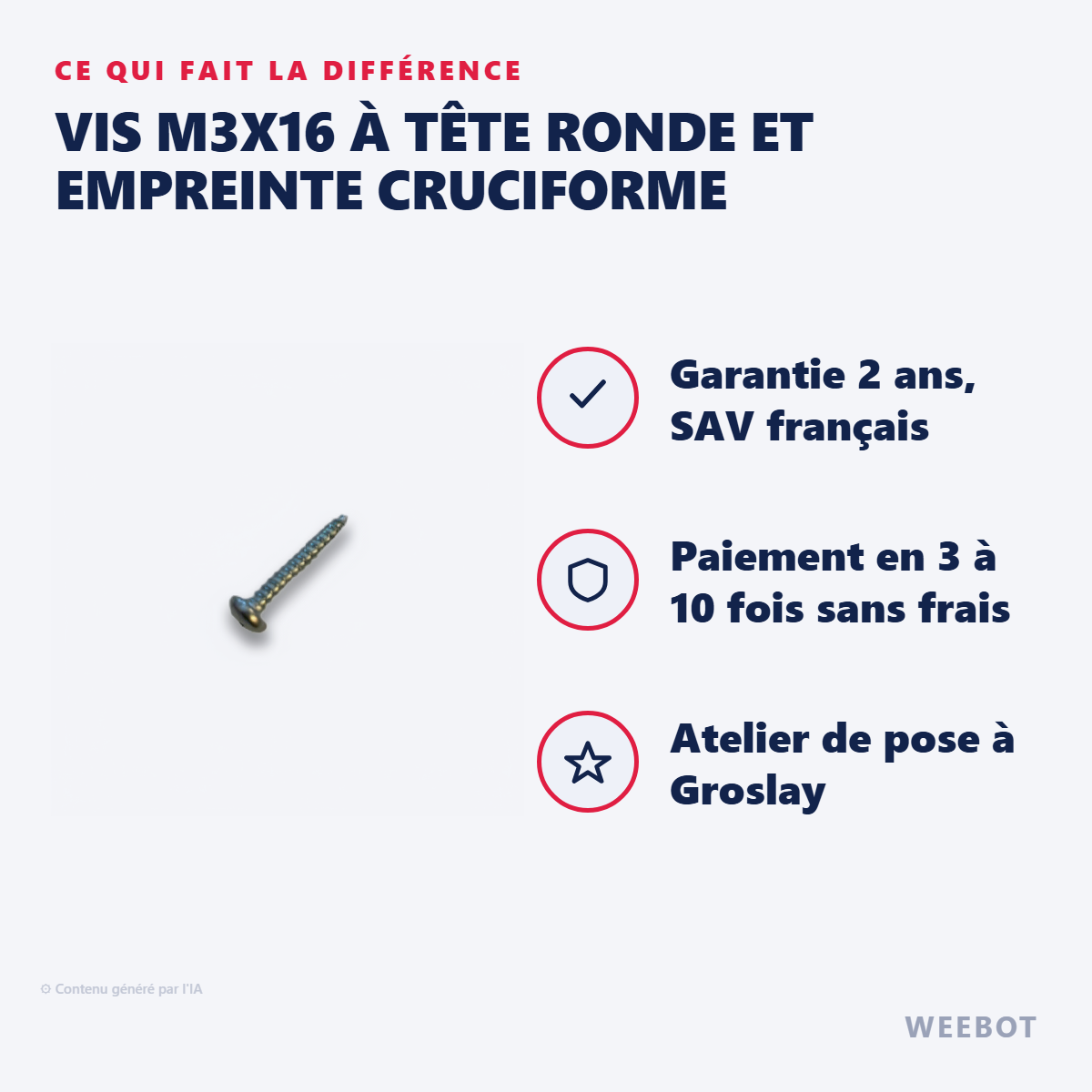 Vis M3x16 à Tête Ronde et Empreinte Cruciforme : les points forts